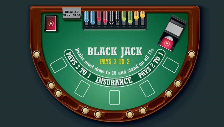A typical online blackjack table